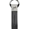 Keyring Loop